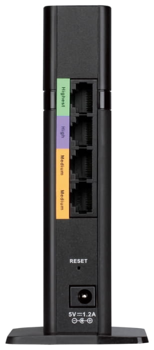 D-link DAP-1420