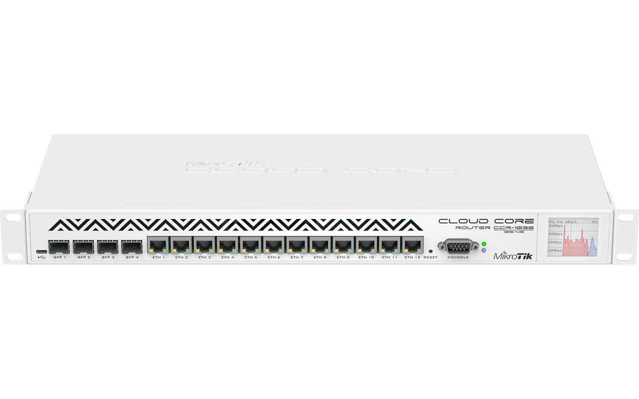 MikroTik Cloud Core Router CCR1016