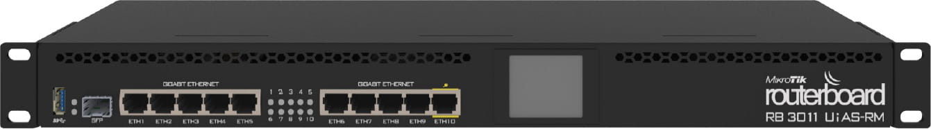 MikroTik RB3011UiAS-RM