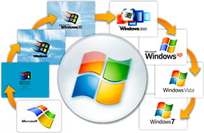 Windows + Drivers | Установка и Настройка Специалистом NANOTEH