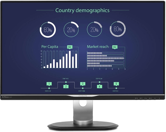 Monitor Philips 258B6QUEB / 25.0" IPS W-LED 2560x1440 WQHD / 5ms GTG / 350cd /  DCR 20 Mln:1 / Super Narrow Border / Black