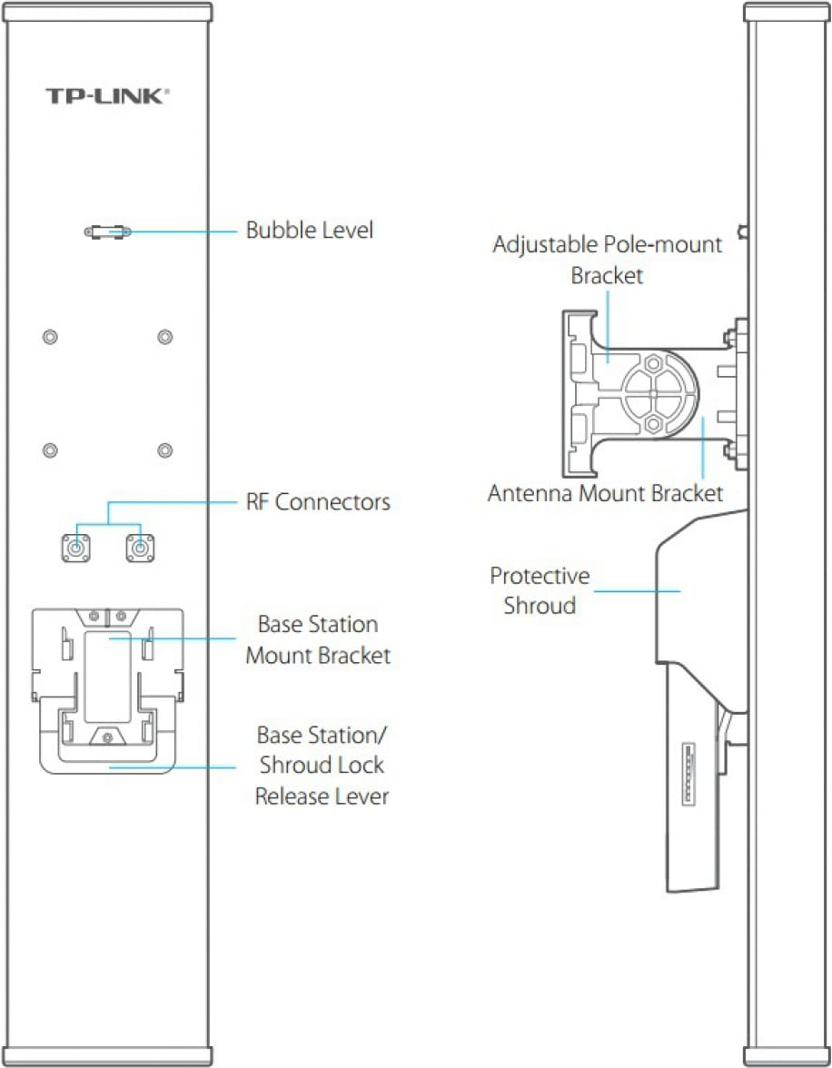 TP-LINK TL-ANT2415MS