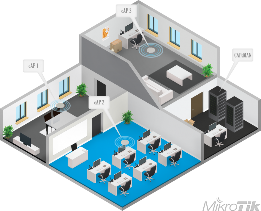 MikroTik cAP 2nD RouterBOARD / RBcAP2nD