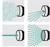 Karcher Multifunctional Spray Gun Plus Set 2.645-290.0