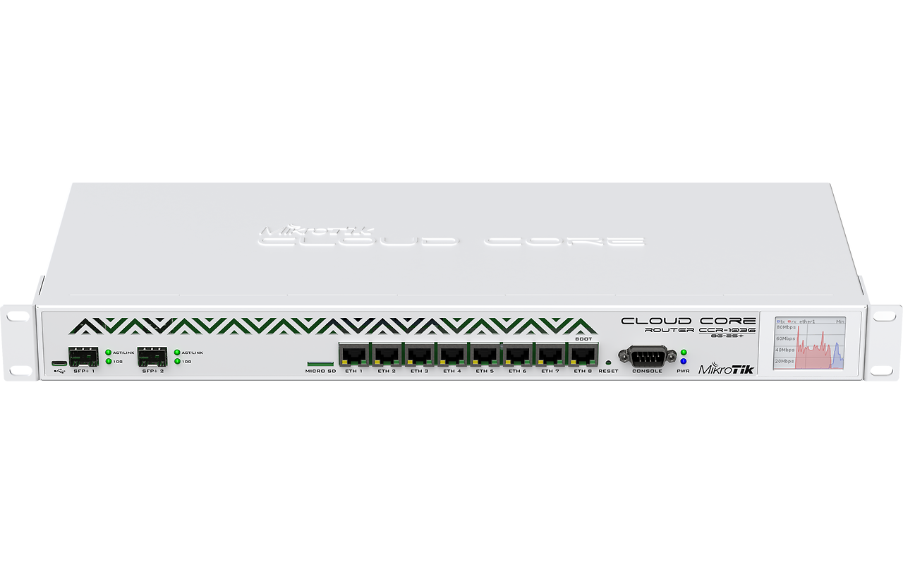 MikroTik Cloud Core Router CCR1036-8G-2S+