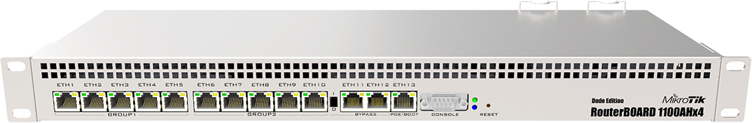 MikroTik RB1100AHx4 Dude Edition