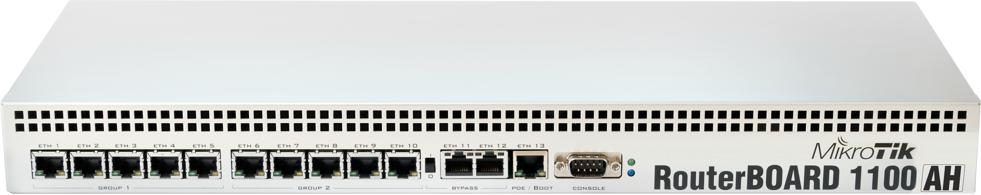MikroTik RB1100AHx4 Dude Edition