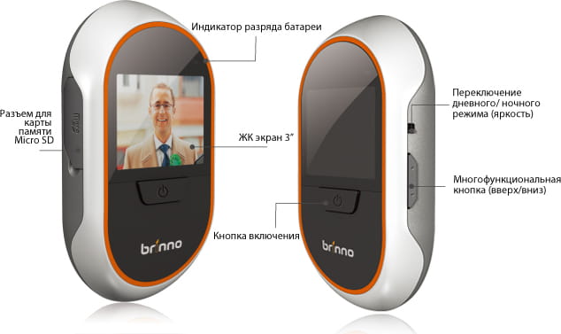 Brinno PHV1330 PeepHole Viewer