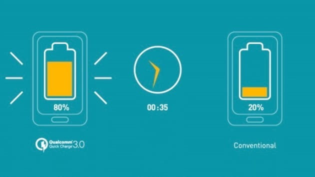 Energenie EG-U2QC3-CAR-01 / Universal 2- port USB Car сharger