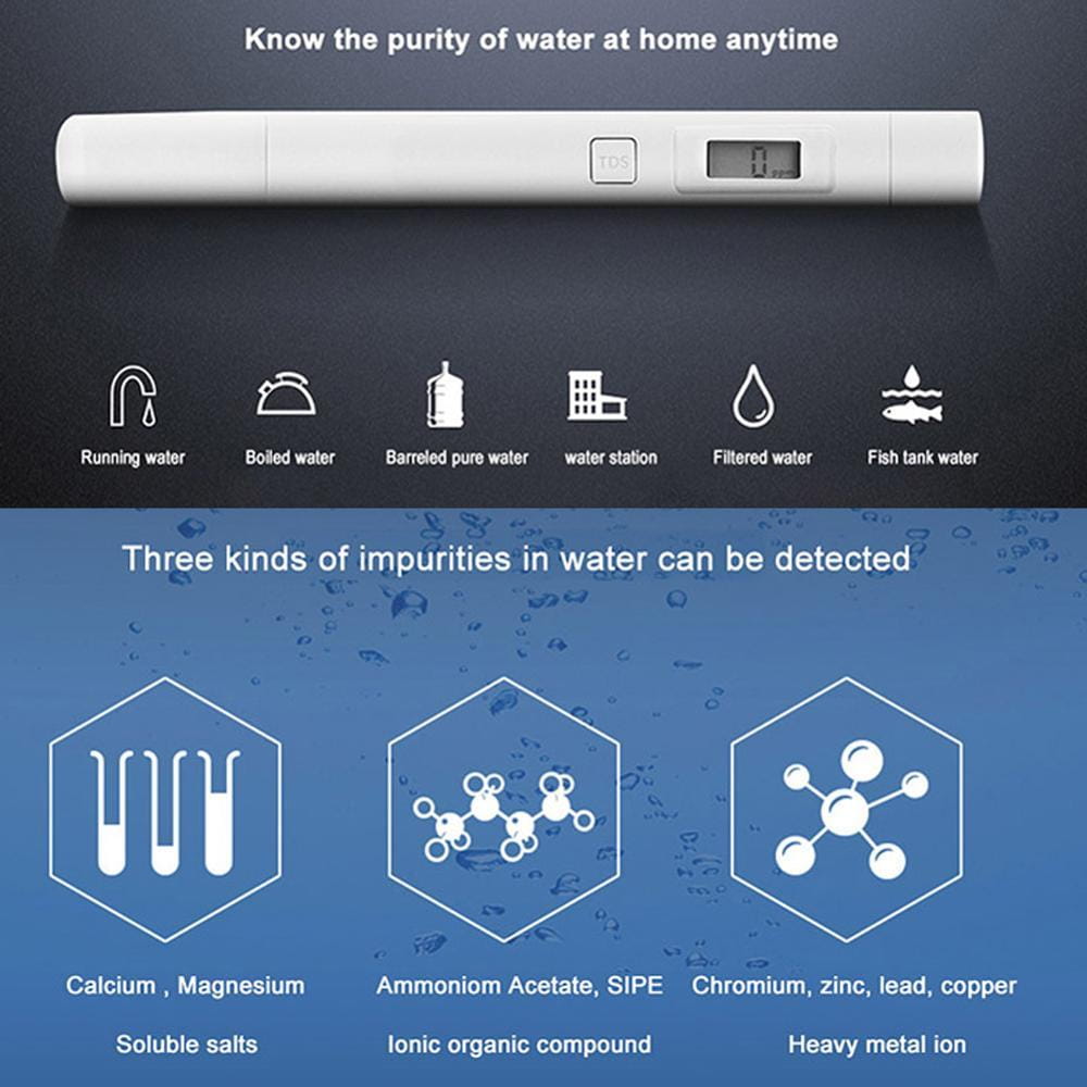 Xiaomi Water Quality TDS Tester