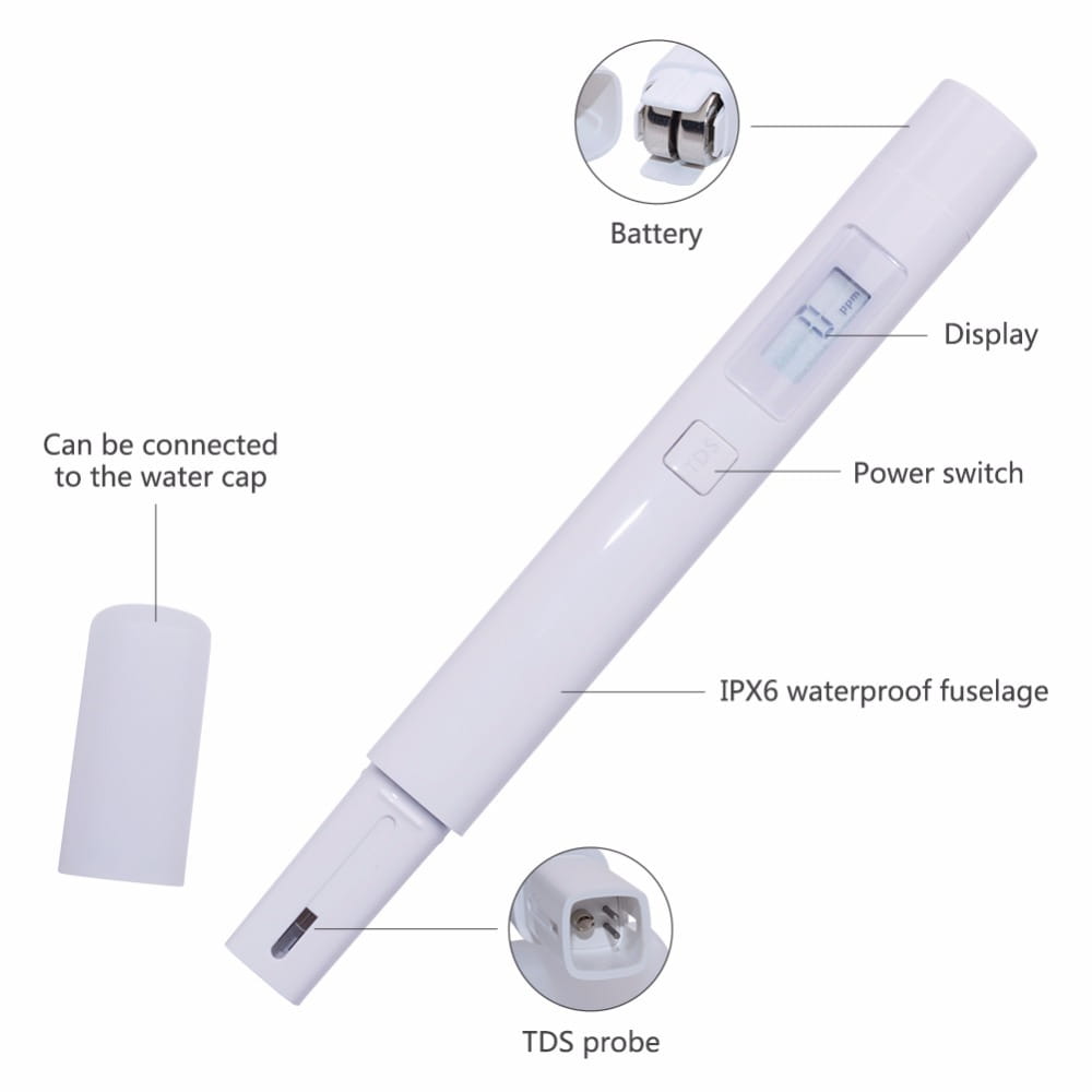 Xiaomi Water Quality TDS Tester