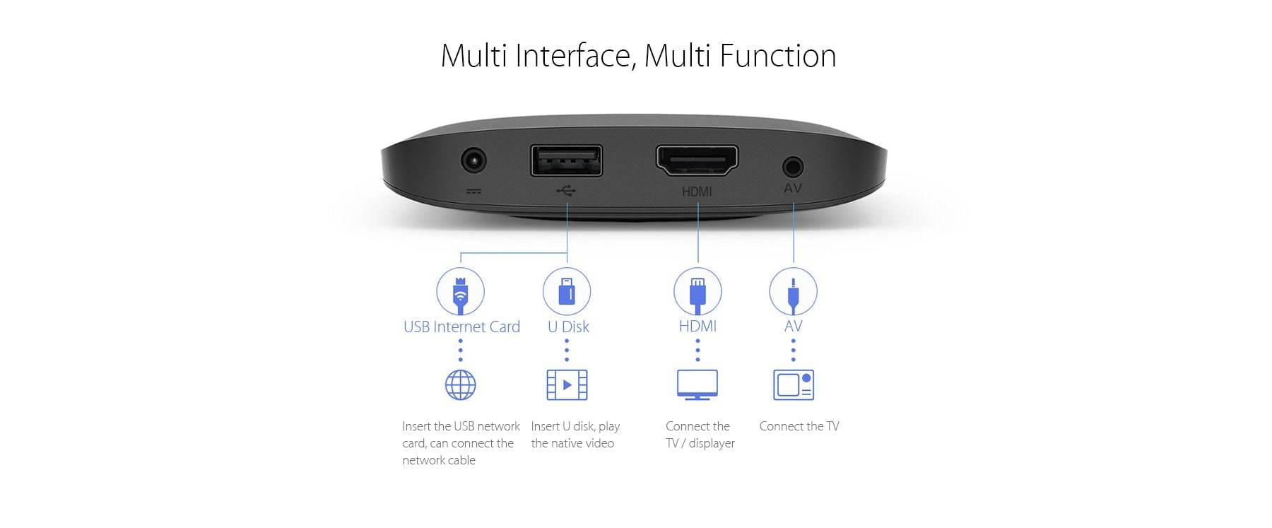 Xiaomi Mi TV Box S / 4K