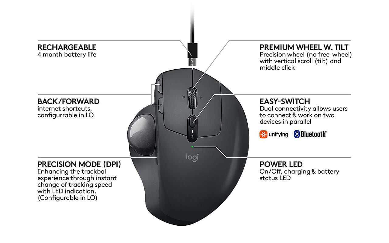 Trackball Logitech MX Ergo / Wireless / 910-005179 / Grey