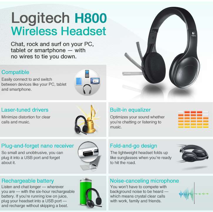 Logitech Wireless Headset H800 / Black