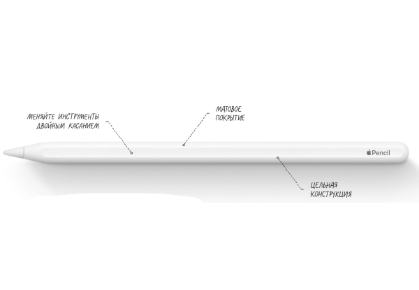 Apple Pencil 2 / MU8F2 White