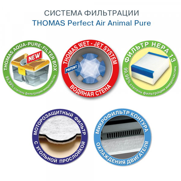 THOMAS Perfect Air Animal Pure / Yellow