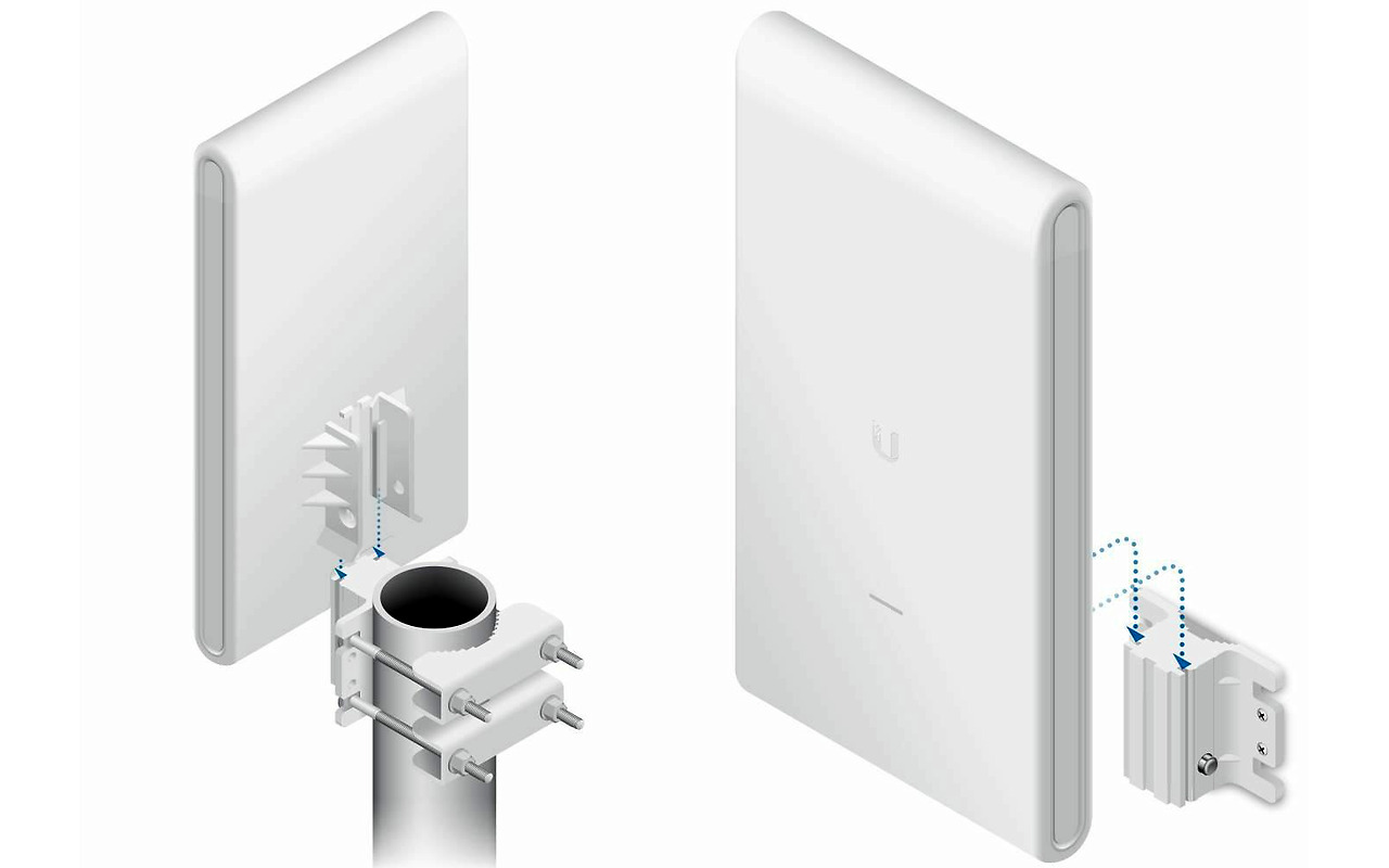 Ubiquiti UniFi AC MESH PRO / UAP-AC-M-PRO /