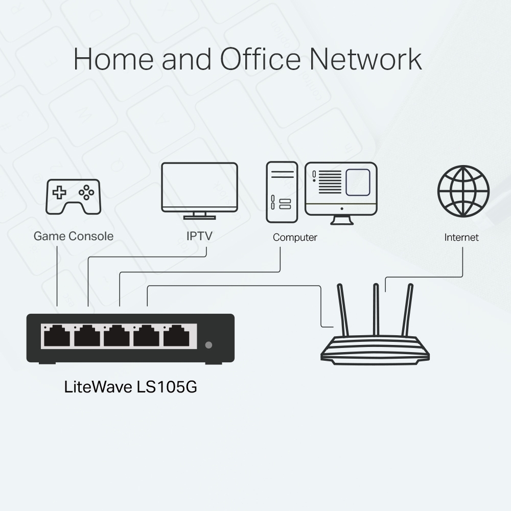 Switch TP-LINK LS105G / 5-port /