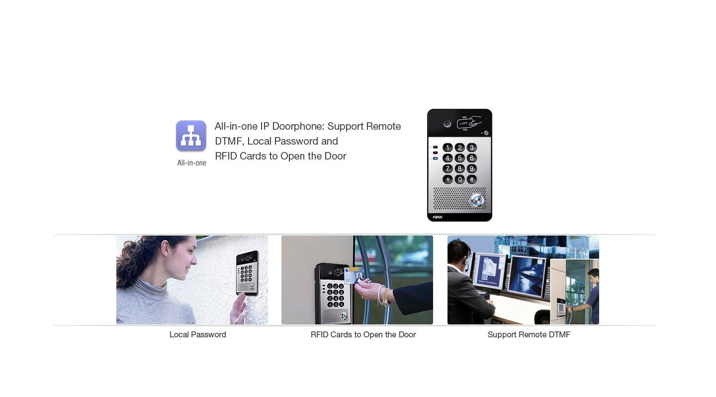 Fanvil i30 SIP Video Doorphone