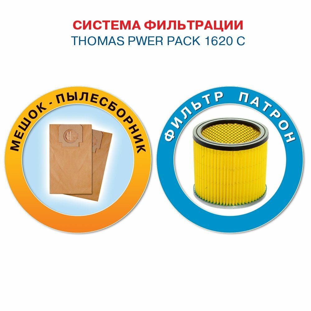 THOMAS POWER PACK 1620 C / Blue