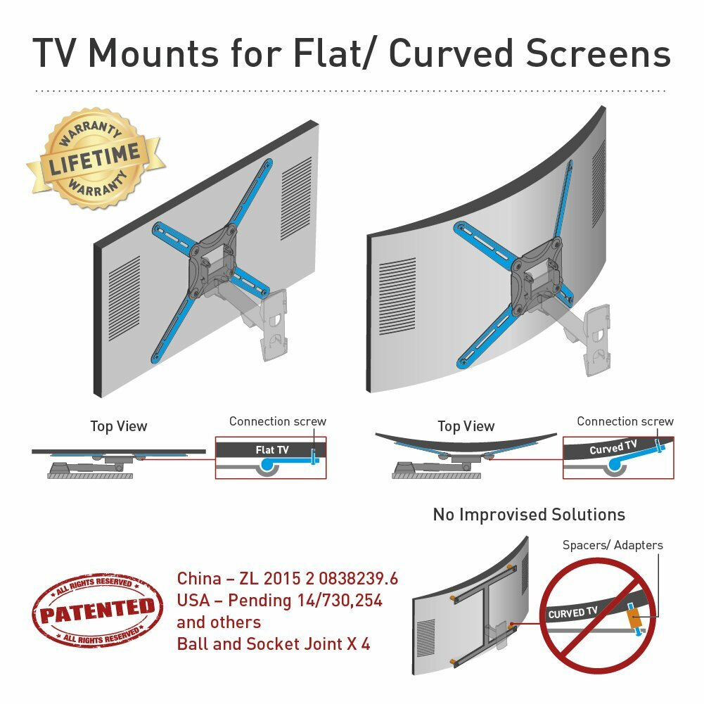 Barkan Ceiling Mount 3500