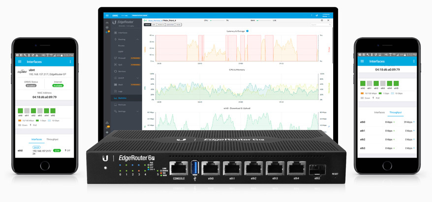 Ubiquiti EdgeRouter 6P ER-6P