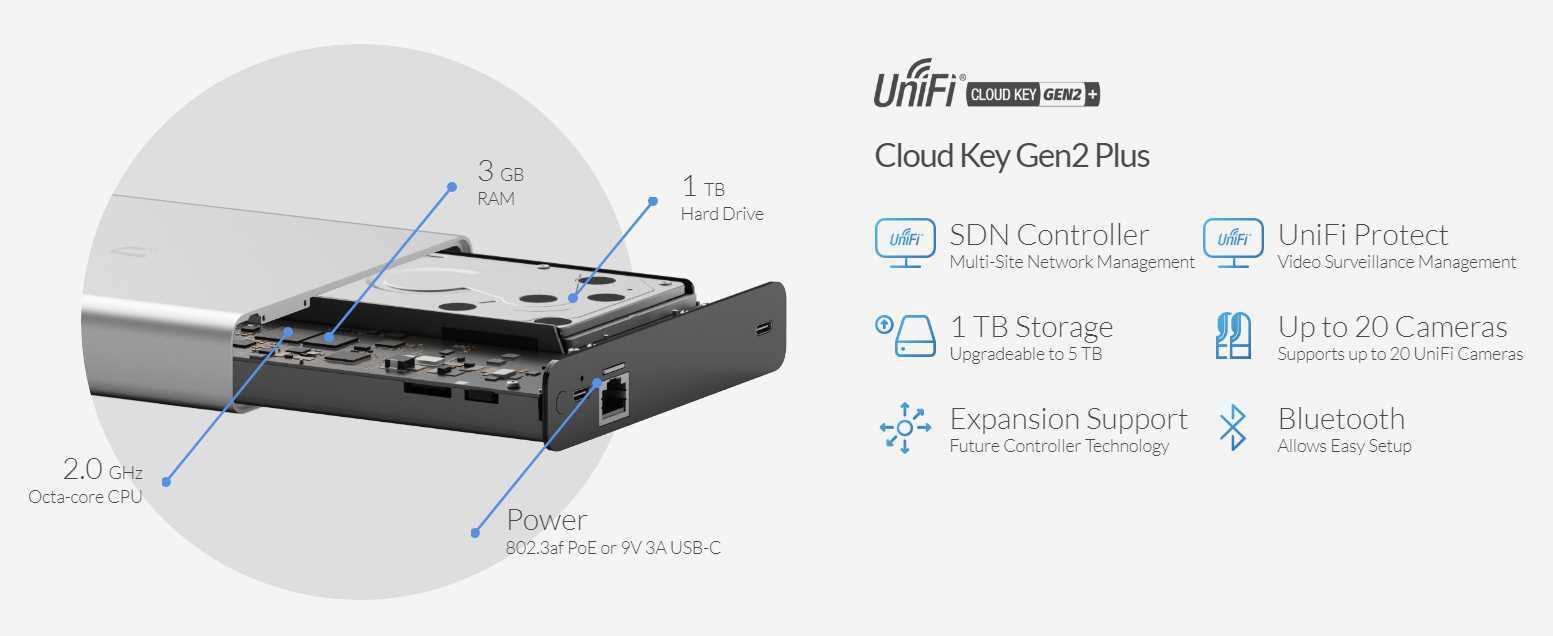 Ubiquiti UniFi Cloud Key Gen2 Plus UCK-G2-PLUS / Snapdragon 624 / 3GB RAM / 32GB eMMC + 1.0TB HDD /