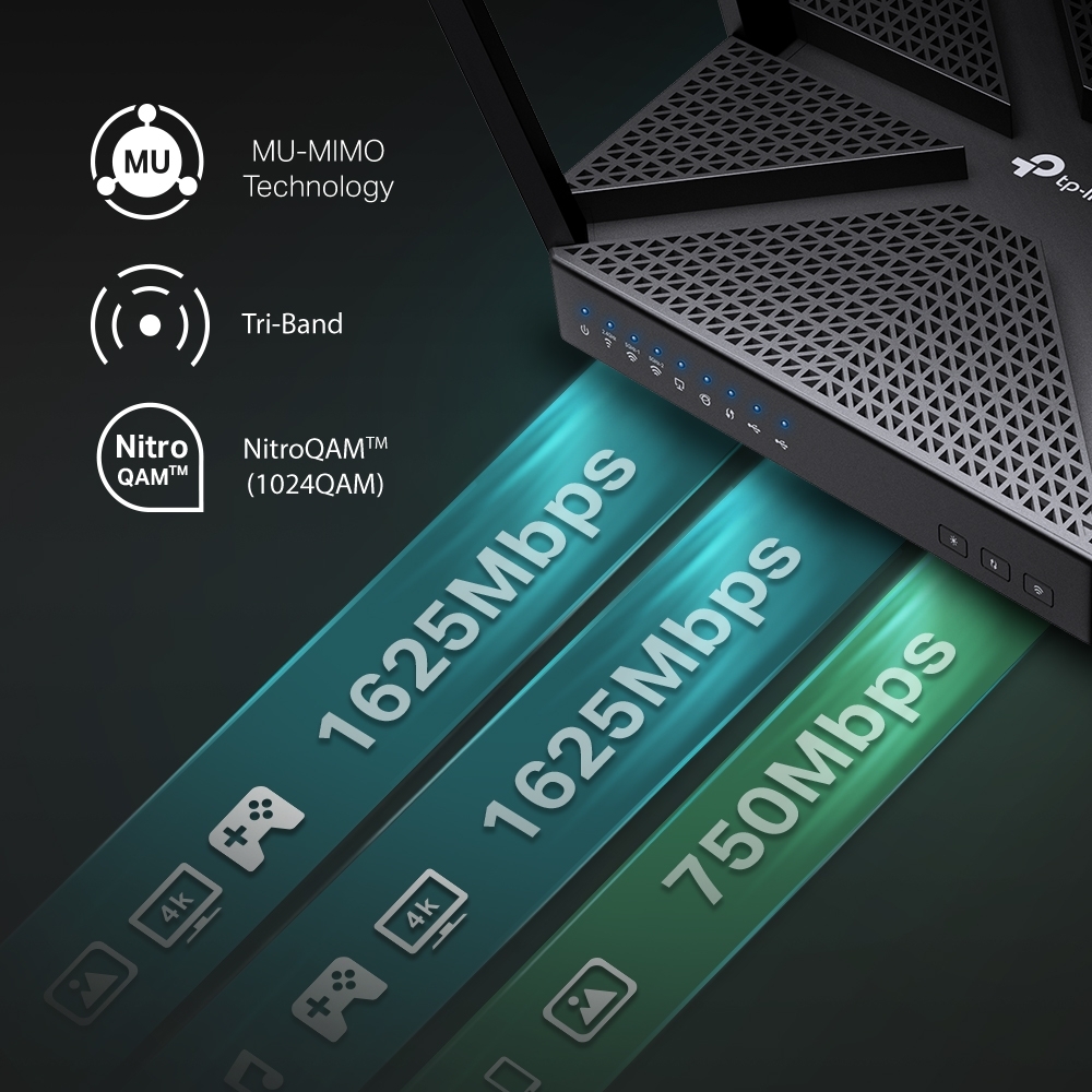 TP-LINK Archer Archer C4000 AC4000 Tri Band Wireless Gigabit Router