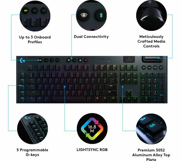 Logitech G915 / GL Tactile / Russian