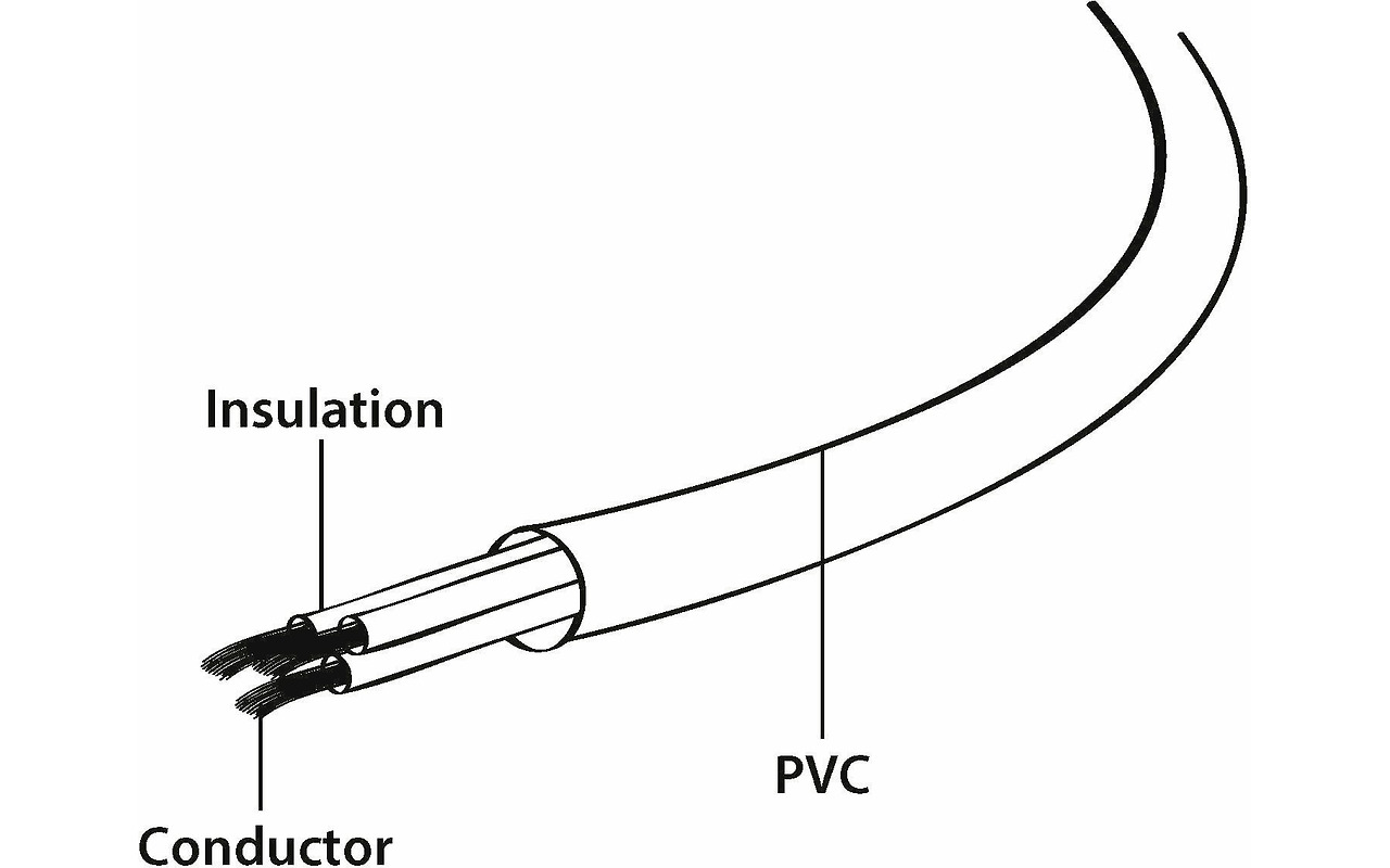 Gembird PC-186-C19 \ 1.8 m Black