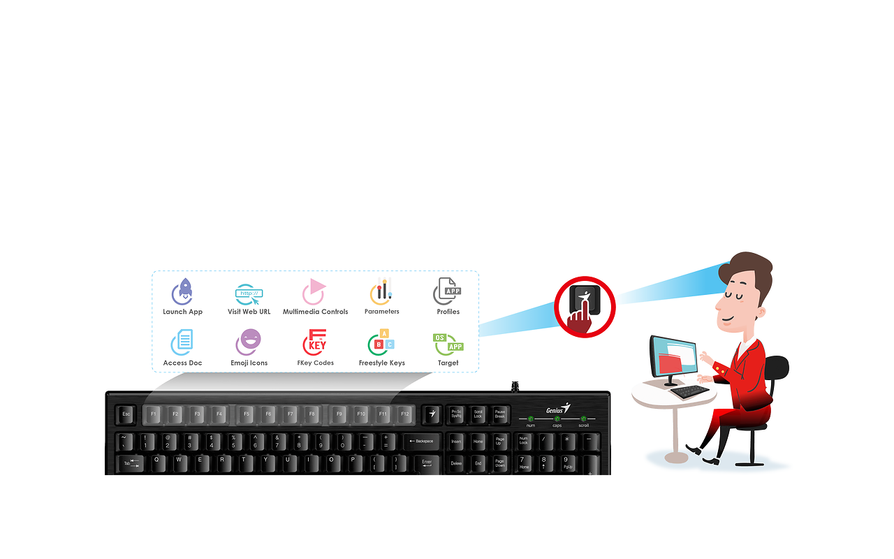 Genius Smart KB-101 Customizable Function Keys F1-F12 / Black