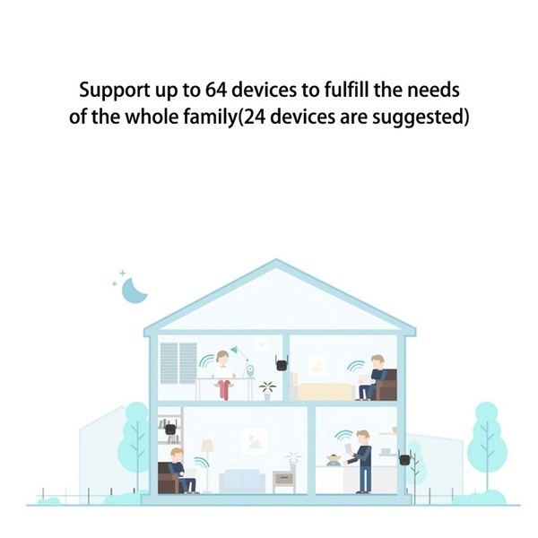 Xiaomi Mi Wi-Fi Repeater Pro 2.4GHz / Extender Black