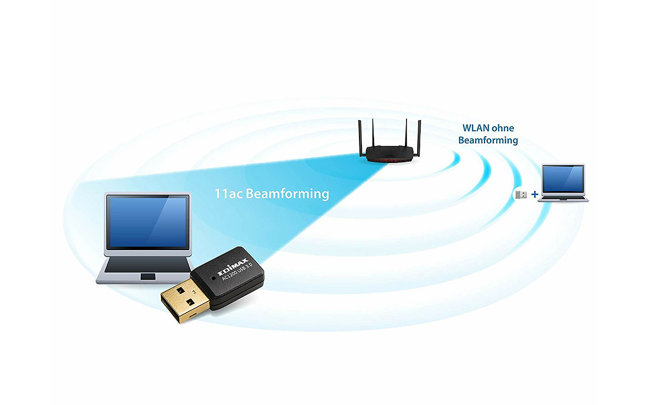 EDIMAX EW-7822UTC AC1200 Wireless Wave 2 Dual Band USB3.0 Adapter