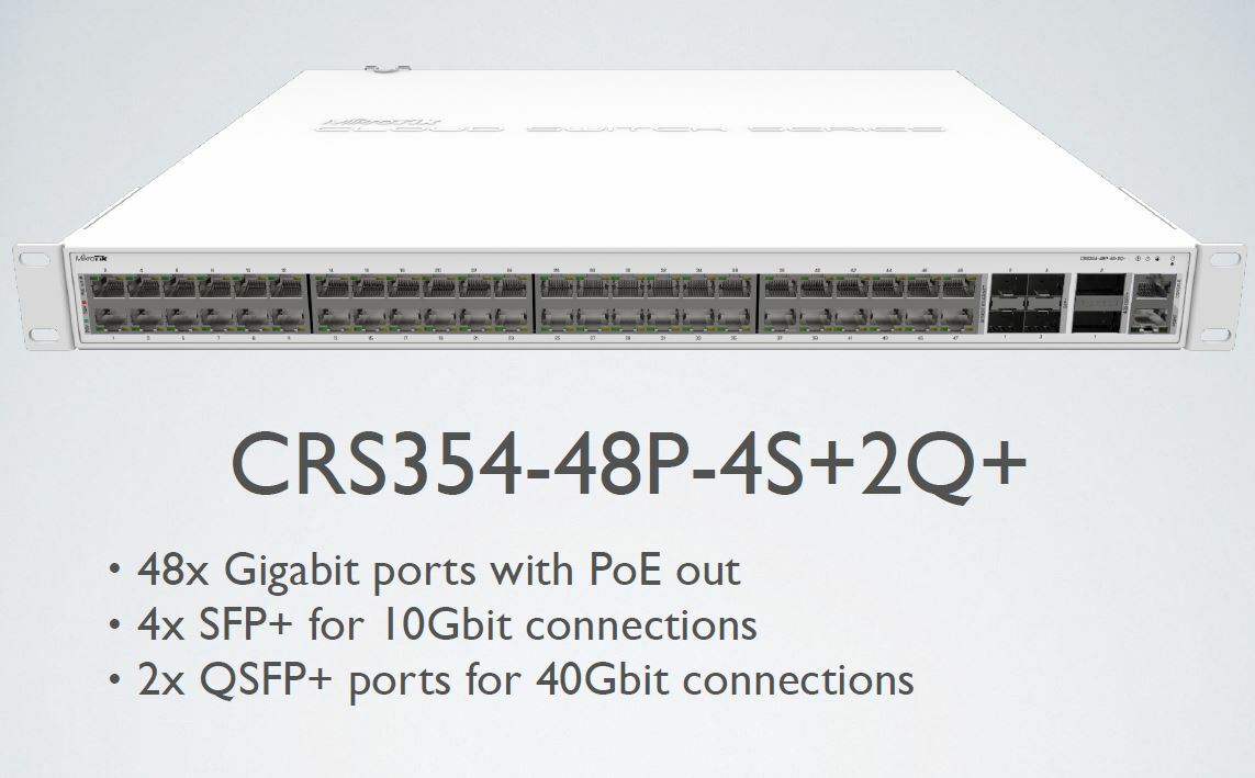 Mikrotik Cloud Router Switch CRS354-48G-4S+2Q+RM