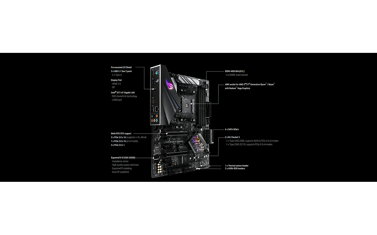 ASUS TUF B450M-PRO GAMING / mATX Socket AM4 AMD B450 Dual 4xDDR4-4400