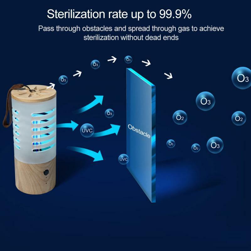 Xiaomi Desinfection UV Wooden Lamp / Wooden