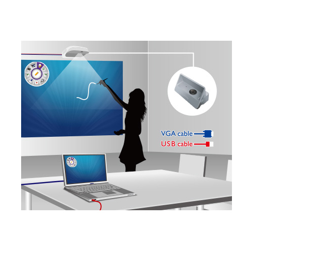 BenQ PointWrite PW20U KIT / Grey