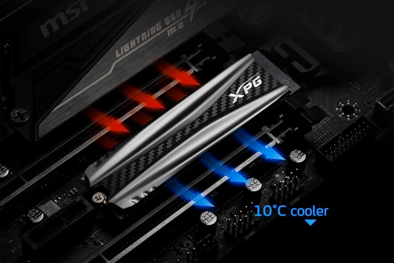 ADATA XPG GAMMIX S50 M.2 NVMe SSD 1.0TB