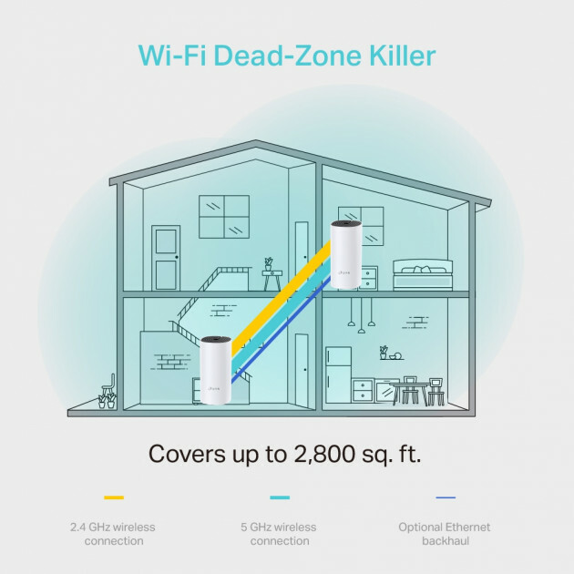 TP-LINK Deco M4 / 1-pack / AC1200 Mesh Wi-Fi System /