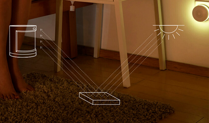 Xiaomi Mi Motion Sensor / YTC4041GL /