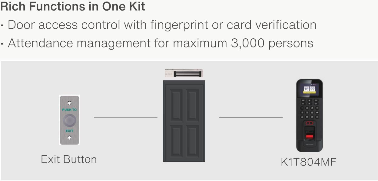 HIKVISION DS-KAS261 Control Terminal Kit / 2.4'' TFT + Fingerprints + Magnetic Lock + Push Button /