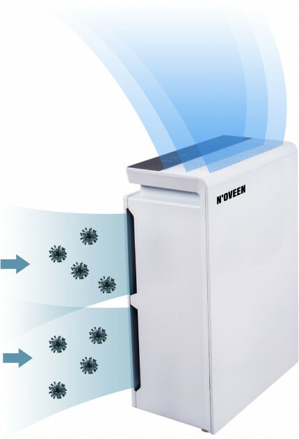 Noveen AP3500 X-LINE / White