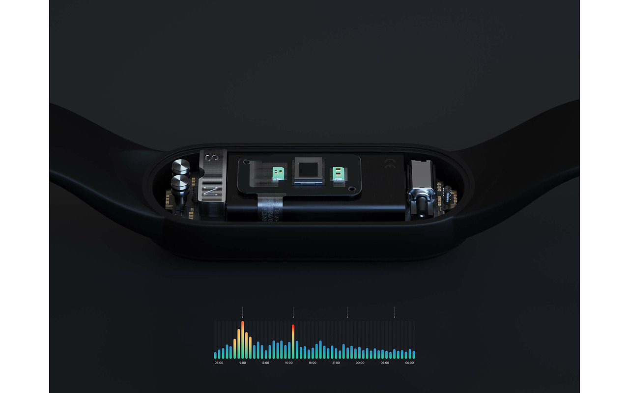 Xiaomi Mi Band 5 / Black