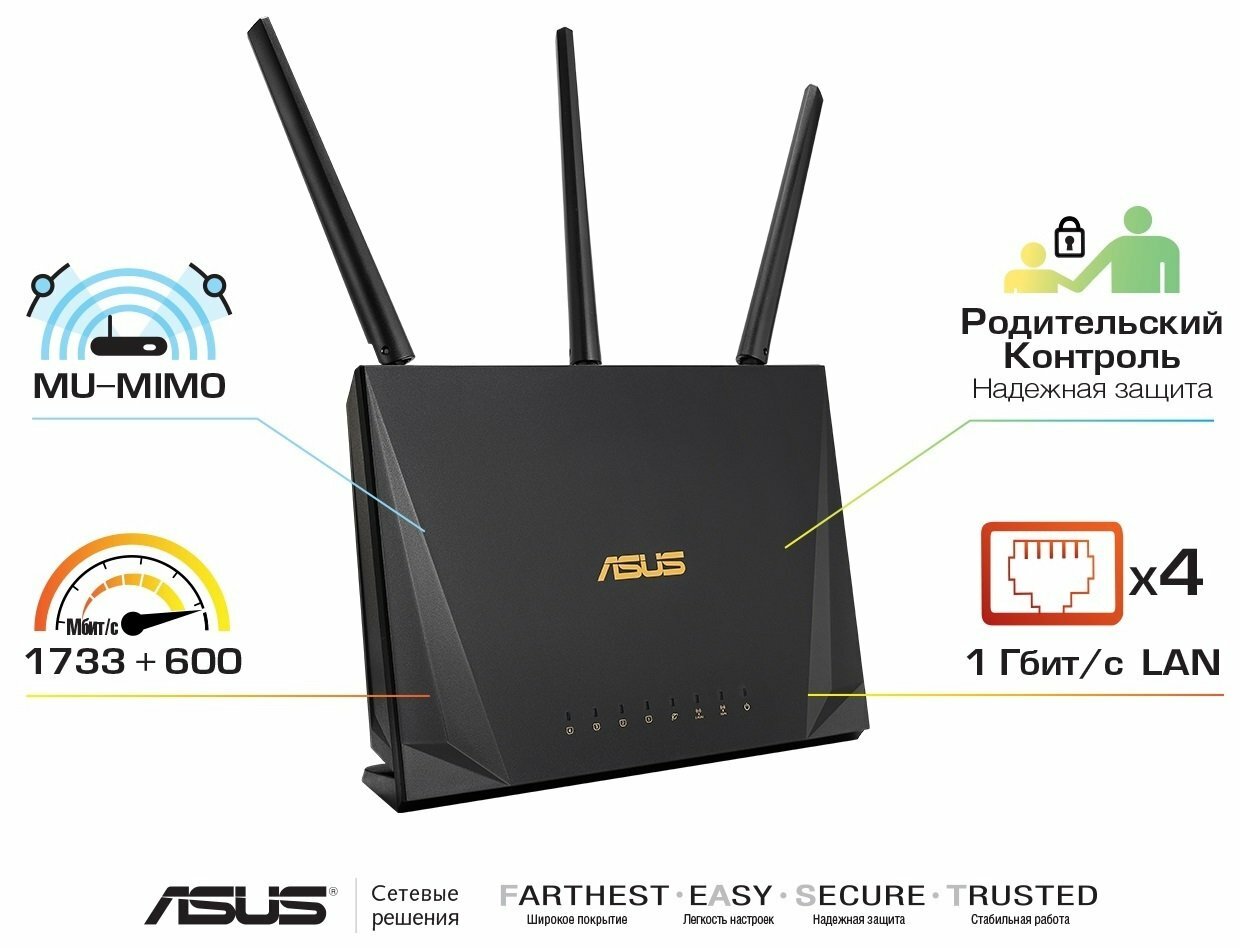 ASUS RT-AC2400 Dual-band Wireless-AC2400 Gigabit Router / Black