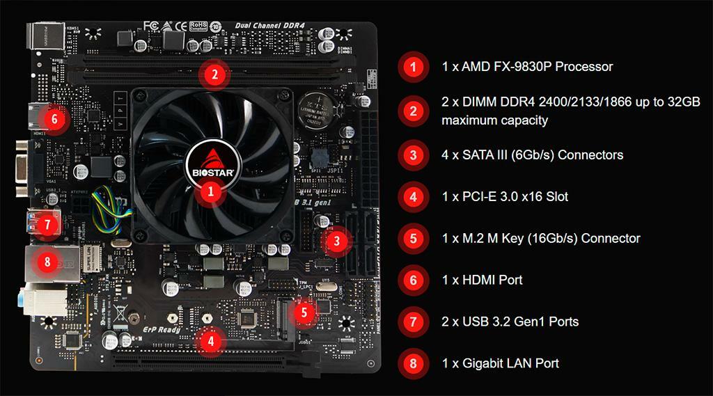 Biostar FX9830M + AMD FX-9830P mATX