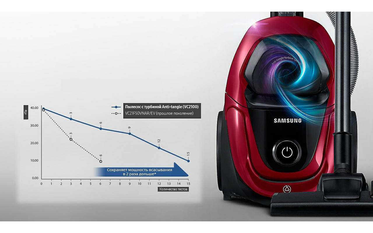 Samsung VC18M21C0VR/UK