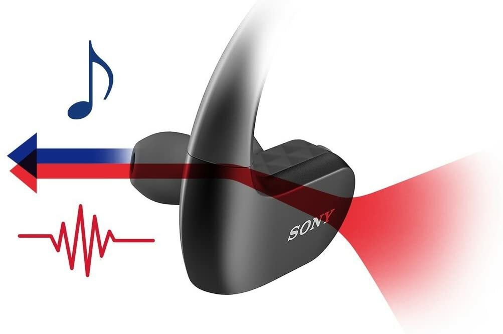 SONY Walkman NW-WS414 8GB / Black
