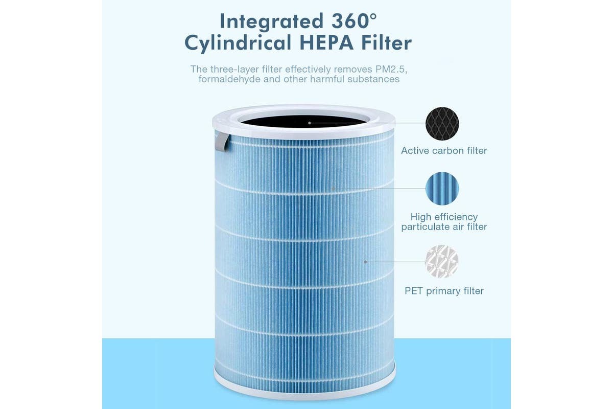 Xiaomi Mi Filter Economy for Air Purifier 2 / Blue