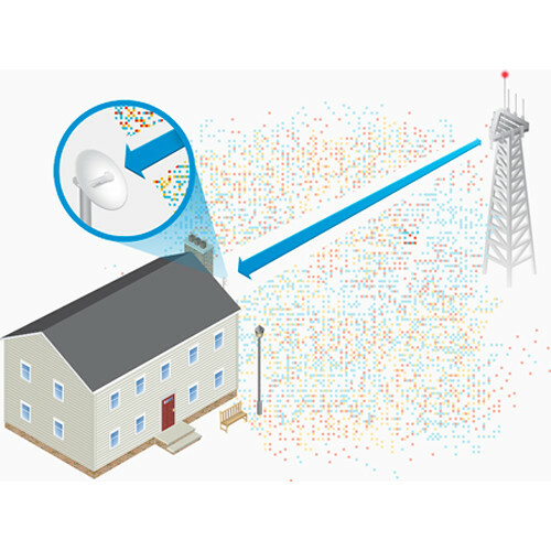 Ubiquiti PowerBeam 5AC Gen2 / PBE-5AC-Gen2 / White