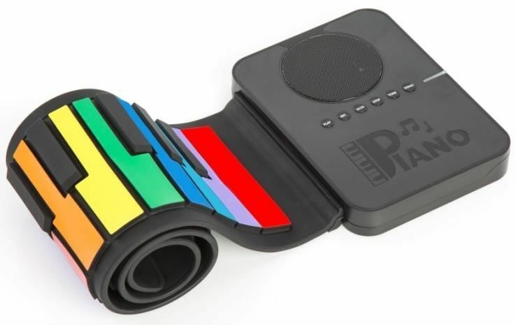Helmet Bluetooth Roll up Piano 37 Colored keys